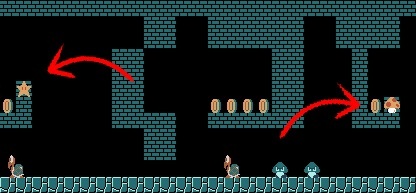 A section of a map of World 1-2 from Super Mario Bros, highlighting two secrets.